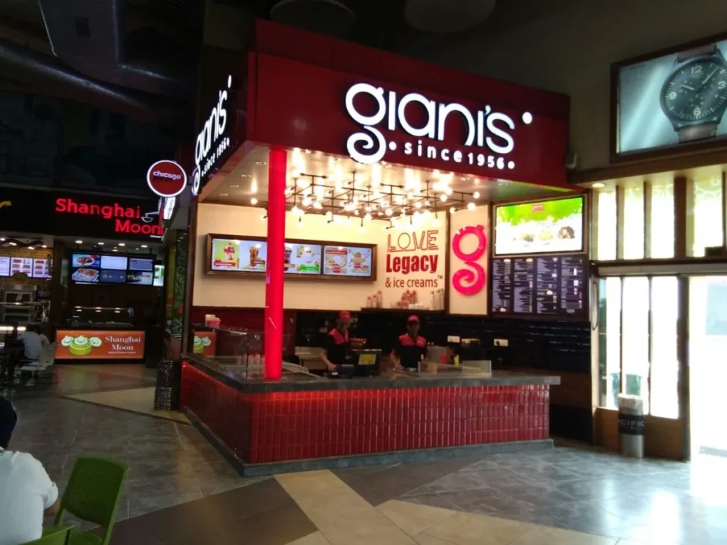 Giani's Franchise Cost & Profit Margin